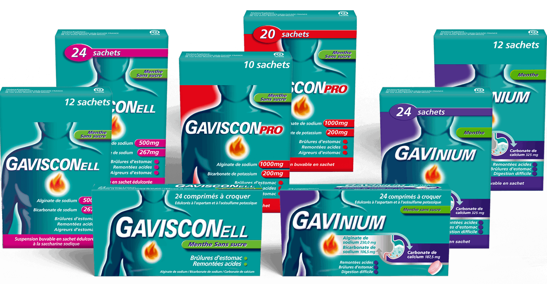 Découvrez nos produits Gavisconell & GavisconPro pour un soulagement rapide